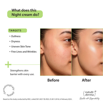 Nature Derma Moisture Replenish Night Cream with Natural Biome Boost™ Solution - 50 ml