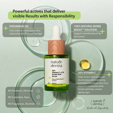 20% Vitamin C + E and Ferulic Acid Serum - 30 ml