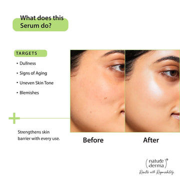 20% Vitamin C + E and Ferulic Acid Serum - 30 ml