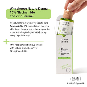 10% Niacinamide and Zinc Serum - 30 ml