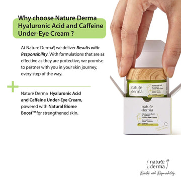 Hyaluronic Acid and Caffeine Under Eye Cream with Natural Biome-Boost™ Solution - 15 ml